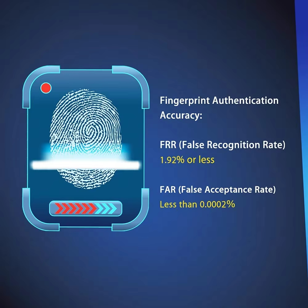 USB Fingerprint Reader for Win – обзор и цена Fingerprint Reader Usb