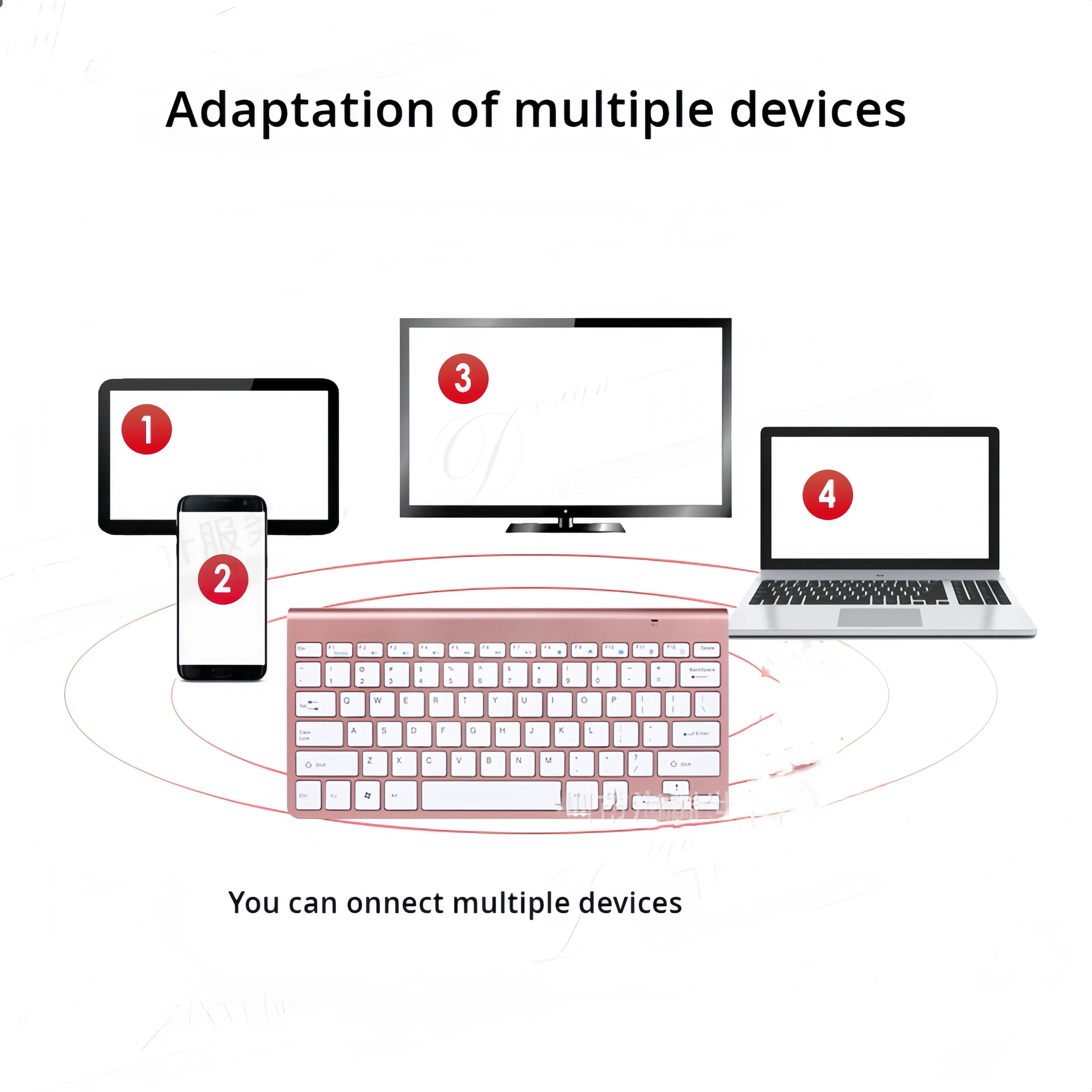 Bluetooth Keyboard Compatible  – обзор и цена Laptop Ergonomic Accessories