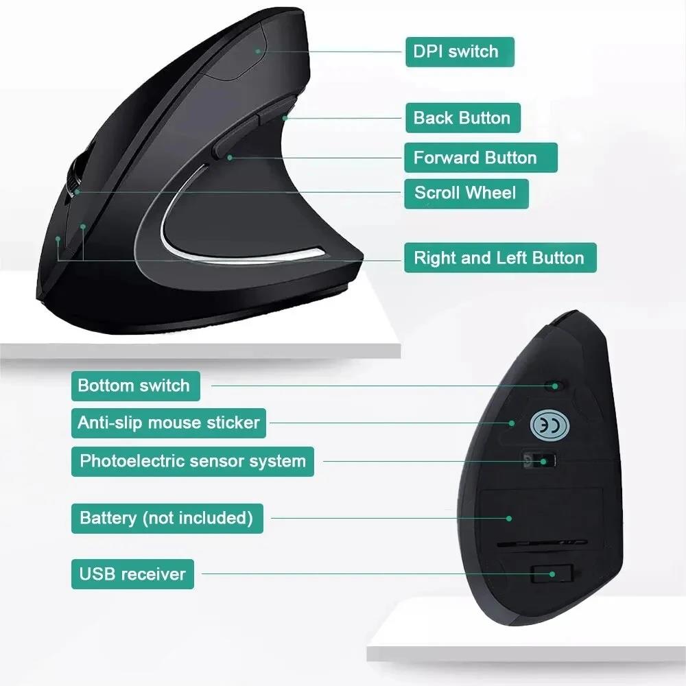 Ergonomic Vertical Mouse 2.4GH – обзор и цена Laptop Ergonomic Accessories