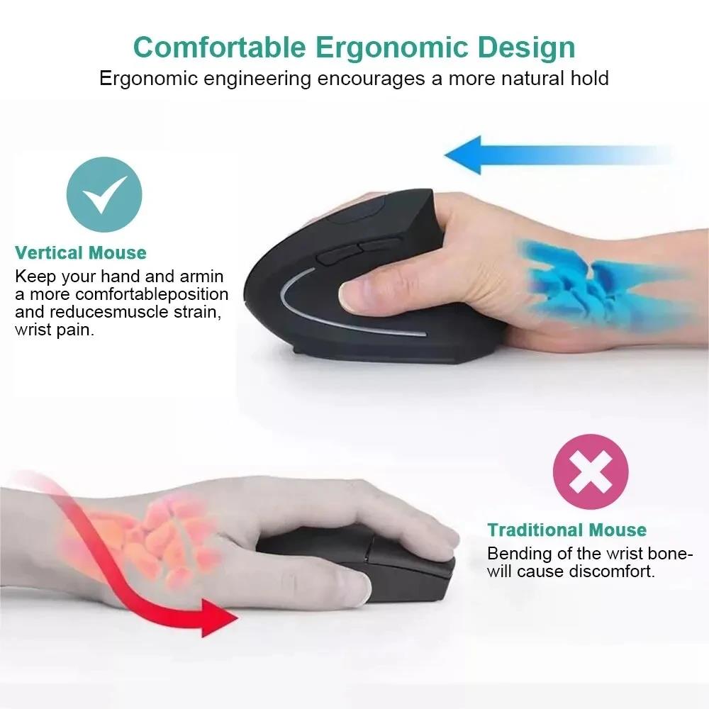 Ergonomic Vertical Mouse 2.4GH – обзор и цена Laptop Ergonomic Accessories