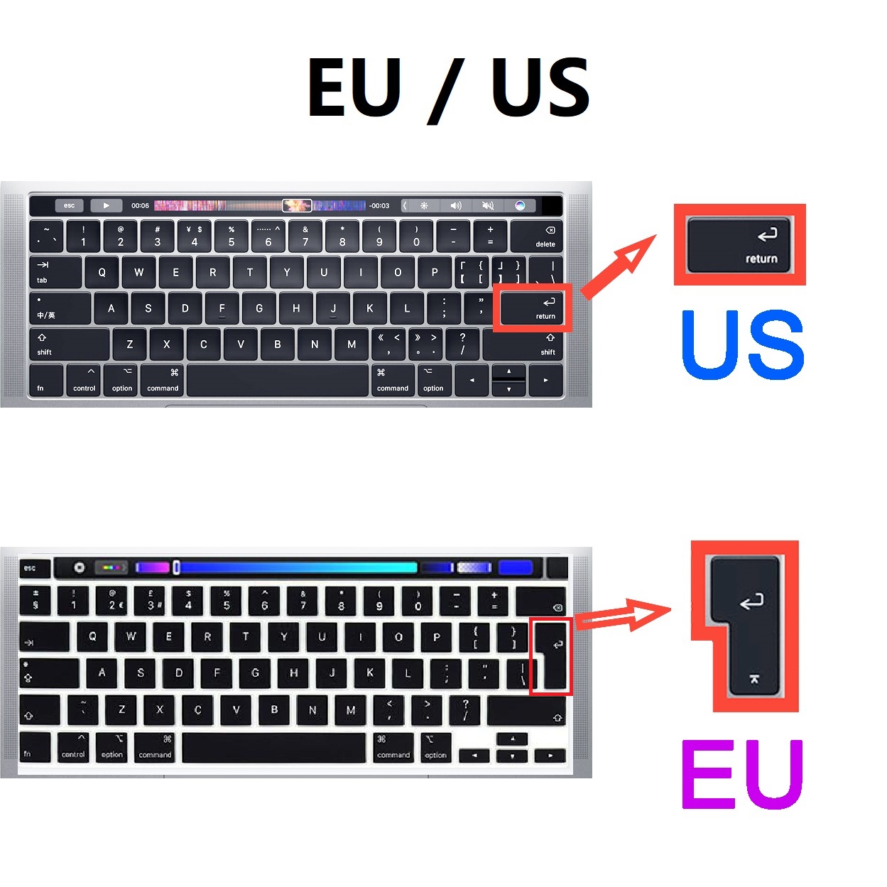 Soft Keyboard Skin for Macbook – обзор и цена Keyboard Cover Silicone