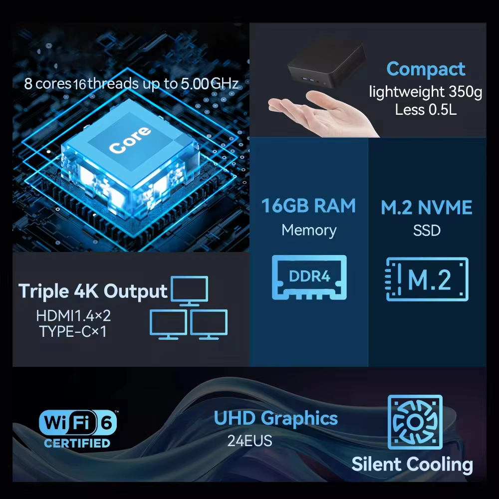 MINI PC Windows 11 Intel Core  – обзор и цена Laptop Accessories Sleeve